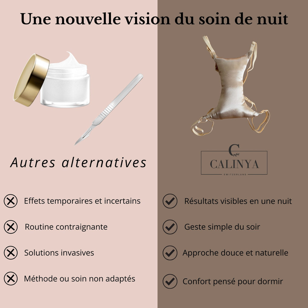 Brassière anti-rides du décolleté
